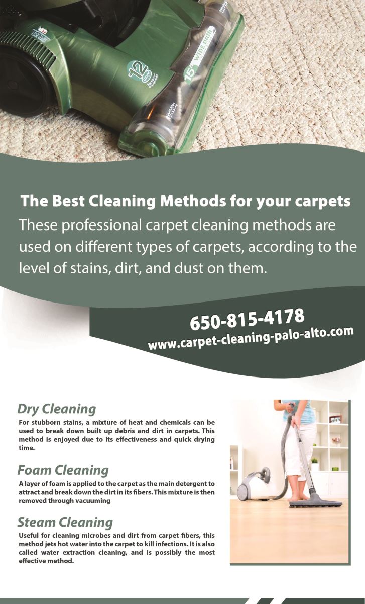 Our Infographic Carpet Cleaning Palo Alto  